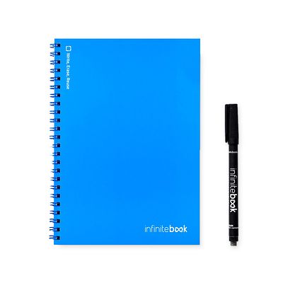 Libretas